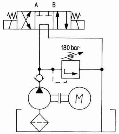 GS03,1B1800Z2,0VB04 Schaltsymbol