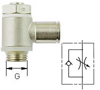 Drosselrückschlagventil