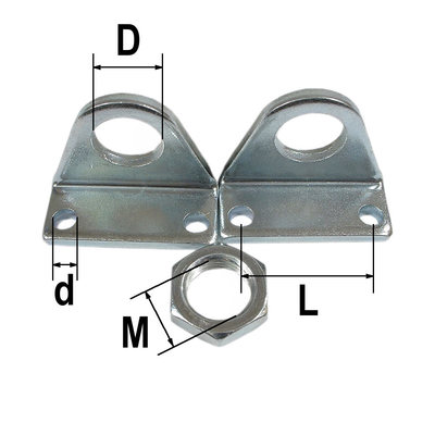 Fu&szlig;befestigung f&uuml;r Rundzylinder 