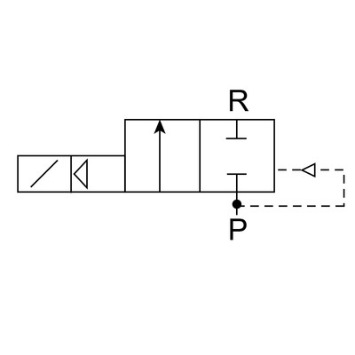 Pneumatikventil - Schaltzeichen