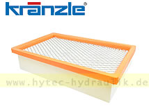 Faltenfilter-Patrone aus PET für Ventos 32/42 457079 für KRÄNZLE SONSTIGE