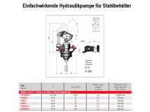 Hydraulikhandpumpe, einfachwirkend, für Stahlbehälter