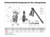Maße Hydraulikhandpumpe, einfachwirkend, für Rohrleitungsbau