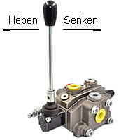 Einfachwirkender Einfach-Handhebelsteuerblock