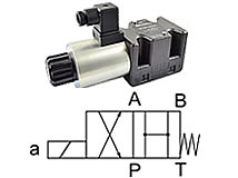 4/2-Wegeventil, (Symbol H)