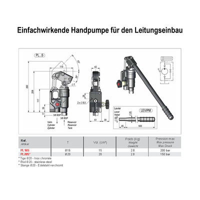Hydraulikhandpumpe