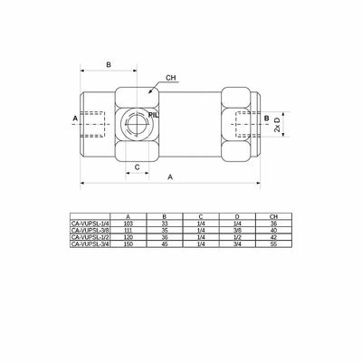 R&uuml;ckschlagventil CA-VUPSL Ma&szlig;e