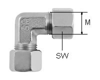 W-Verschraubung Typ W 