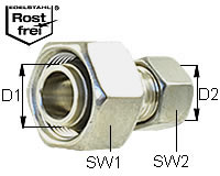 Konus-Reduzierverschraubung Typ KOR 