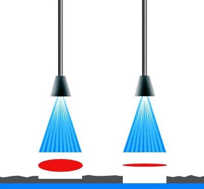 Kr&auml;nzle Edelstahllanze mit Flachstrahld&uuml;se M2003, 500mm, 12393-M2003 Vergleich