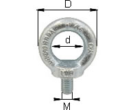 Ringschraube nach DIN 580