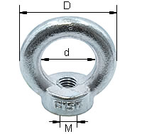 Ringmutter nach DIN 582