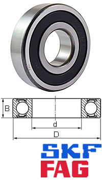Rillenkugellager, Abgedichtet 