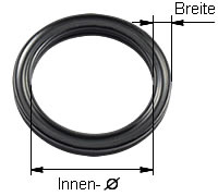 Quadring (X-Seal)