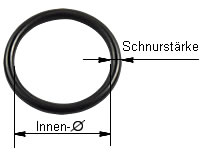 O-Ring NBR