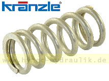 Druckfeder 1,2x6,8x17 f. Kugel 