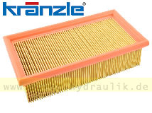 Faltenfilter Ventos (2 Stück) im Karton  454700 für KRÄNZLE SONSTIGE