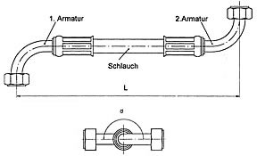 Schlauchkonfigurator Verdrehwinkel