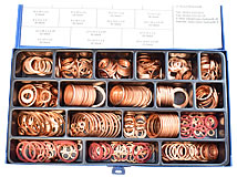 Draufsicht Gerade Einschraubverschraubung Typ GE